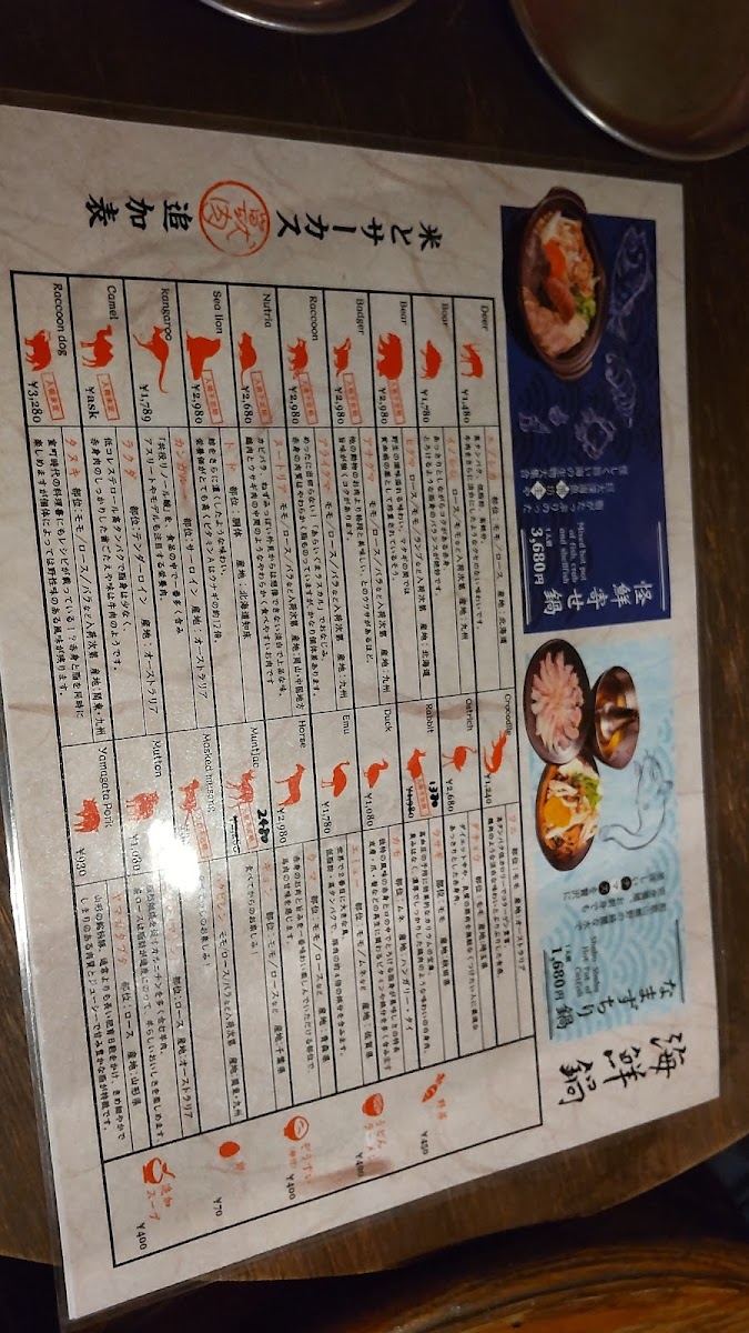 Menu Rice & Circus Takadanobaba-5