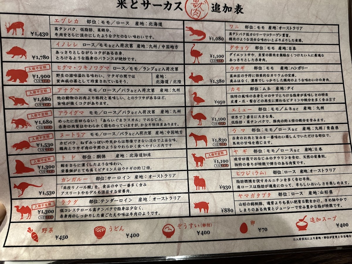 Menu Rice & Circus Takadanobaba-9